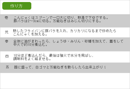 作り方